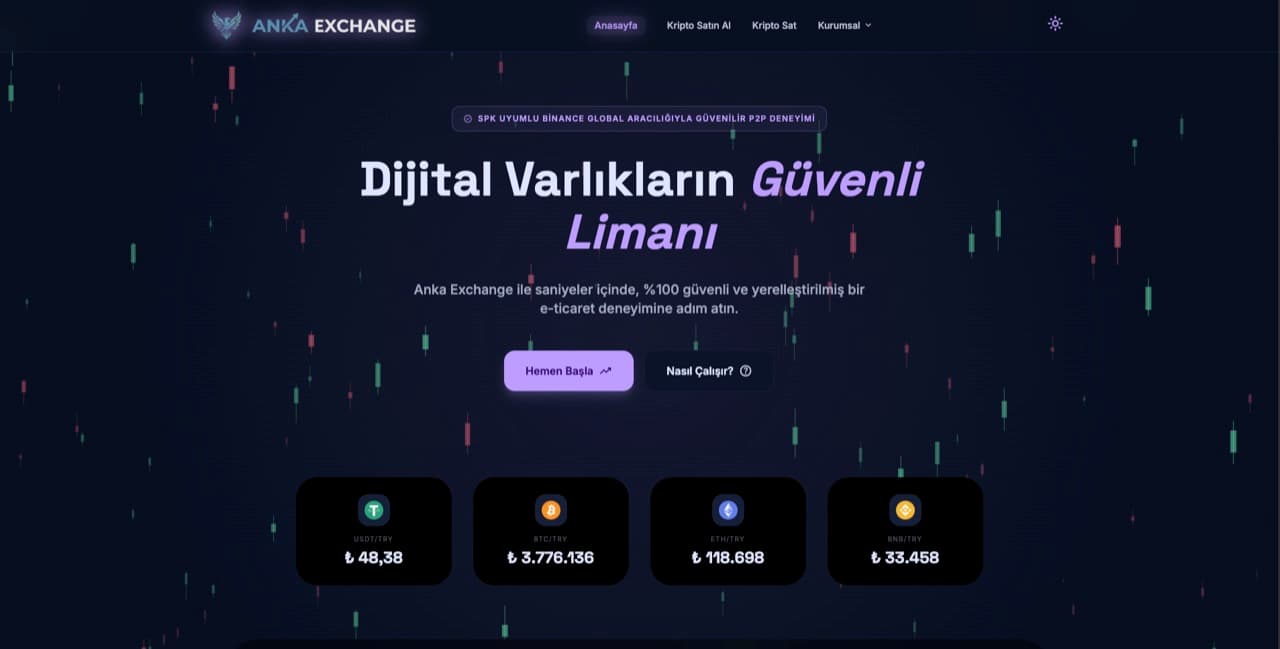 Anka Exchange ekran görüntüsü